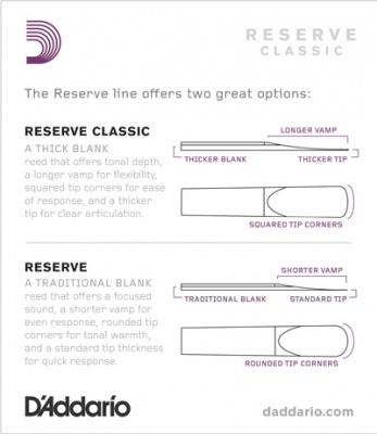Трости для кларнета D'Addario Reserve Classic DCT10355